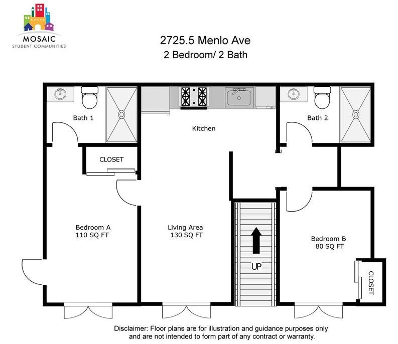 property for rent #6