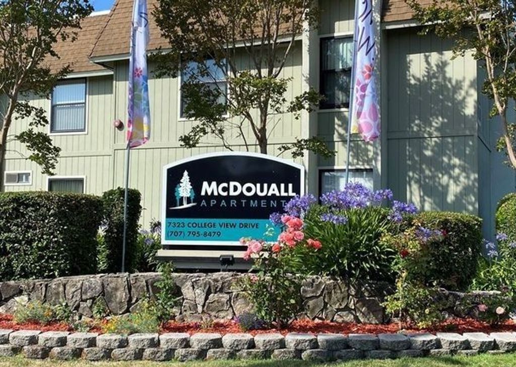 property for rent #1