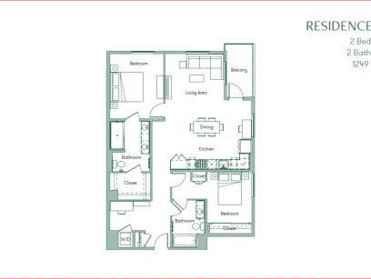 2x2 f floorplan