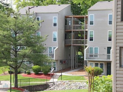 property for rent #2